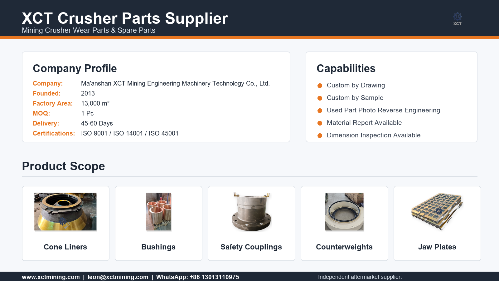 XCT Mining crusher parts factory capability and inspection scope